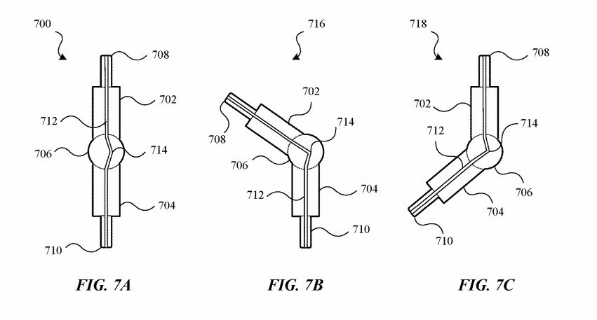 The accessory could include a hinge element.