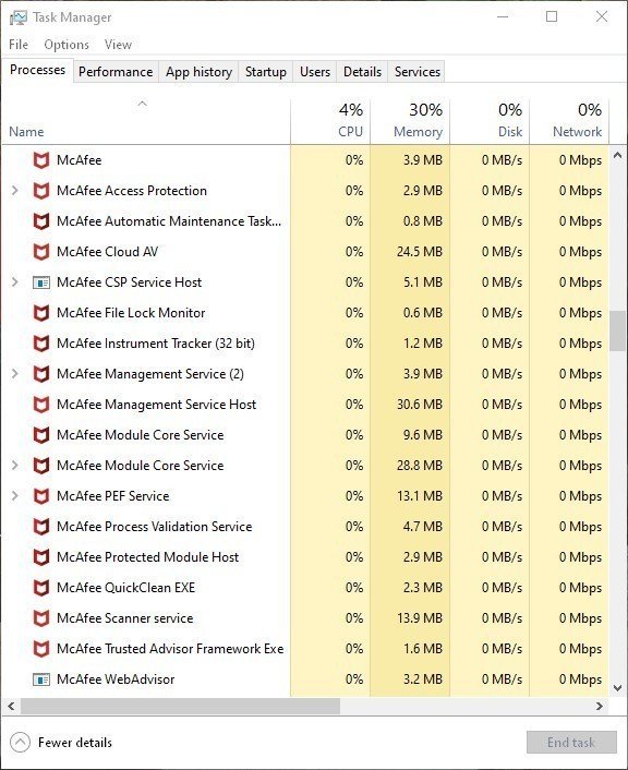 Mcafee Total Protection Review Task Manager