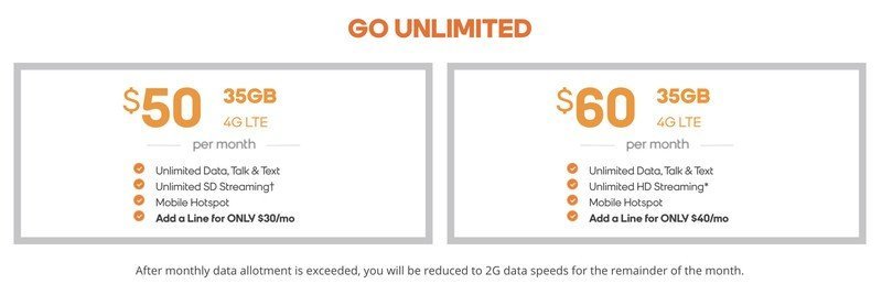 Boost Mobile Unlimited Expanded Plans