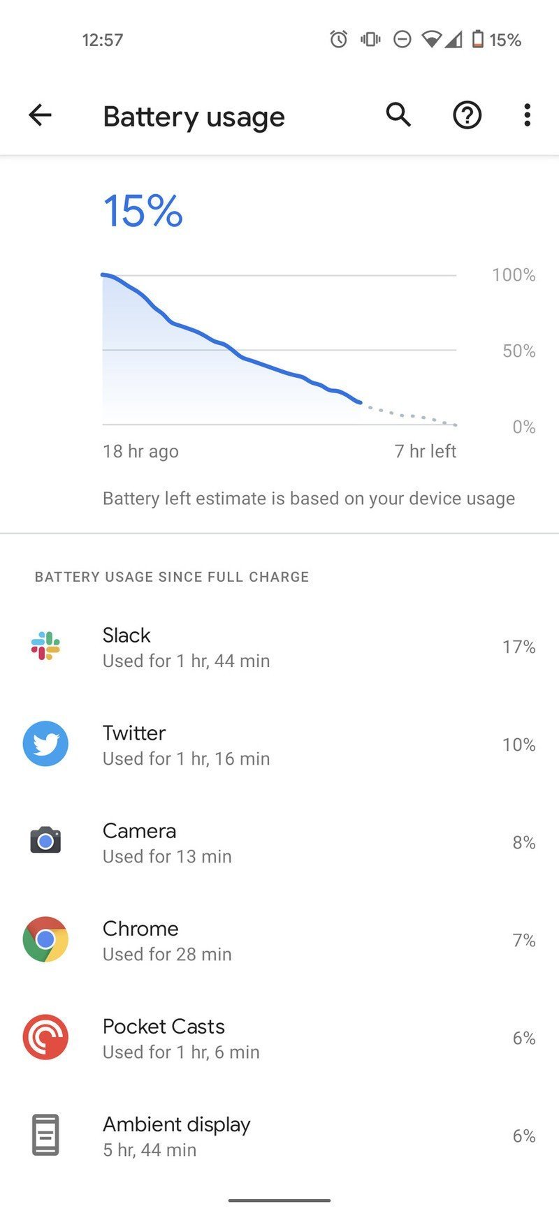 P5 Battery Screenshots