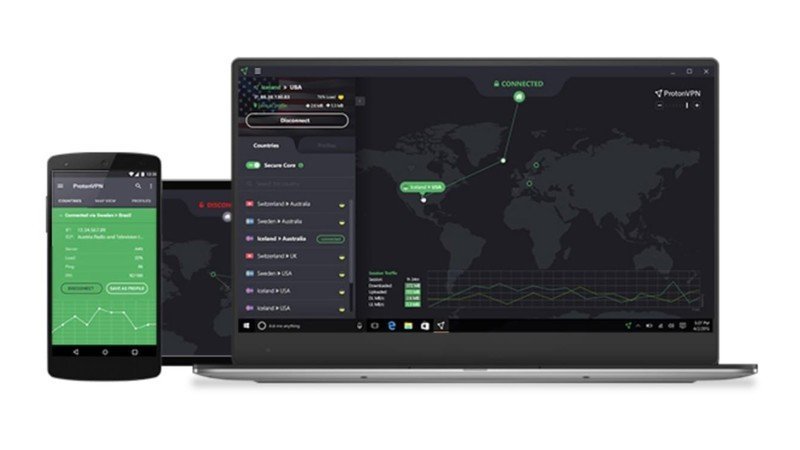 Protonvpn Mutli Device