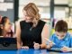 Australian primary school drives innovation and creativity with iPad
