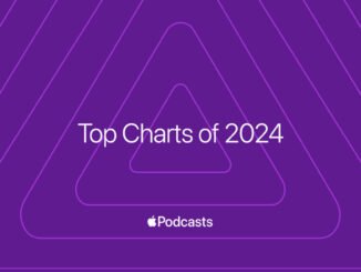 Apple shares the most popular podcasts of 2024