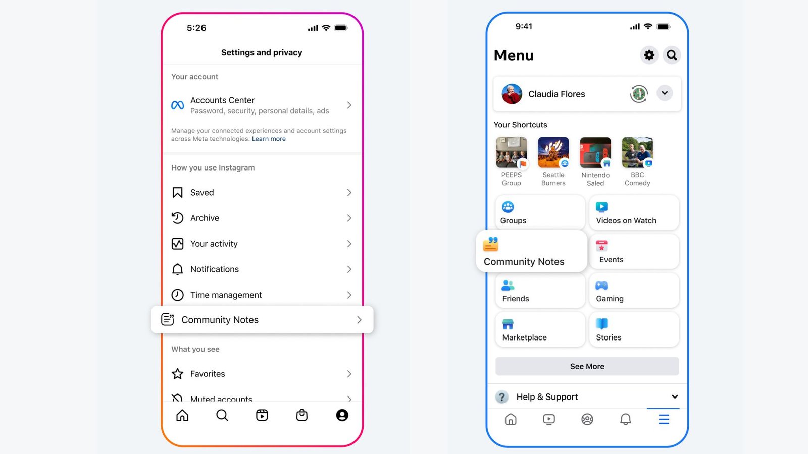 Community Notes on Meta