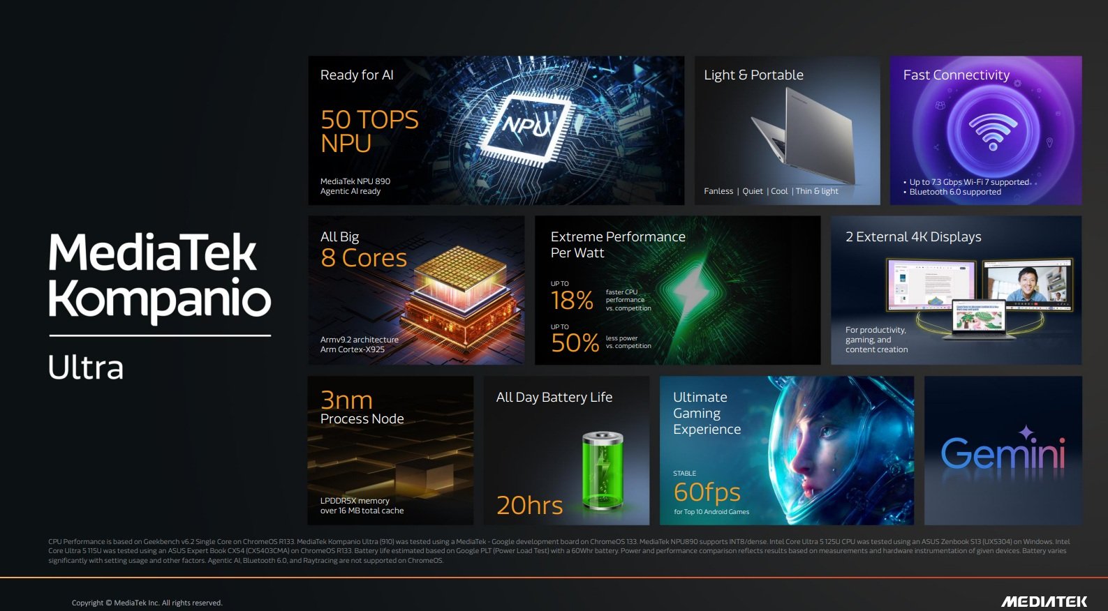 The MediaTek Kompanio Ultra delivers the 50 TOPS NPU for quicker generative AI processes on Chromebooks.