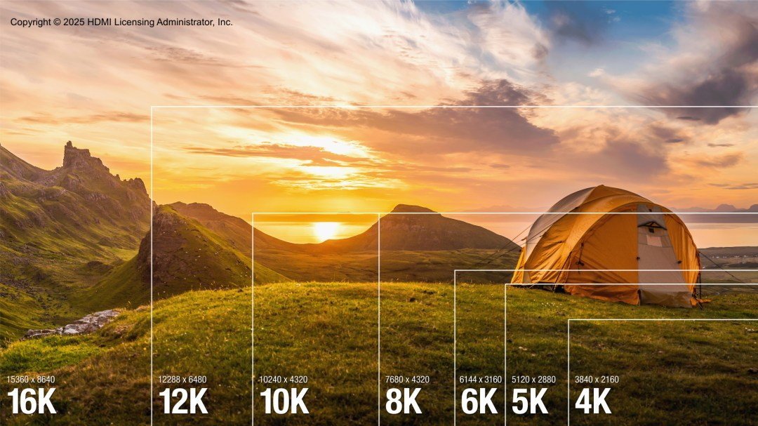 Mountain landscape with sunrise, grassy hills, and an orange tent. Overlaid boxes compare resolutions from 4K to 16K, displaying dimensions and labels.
