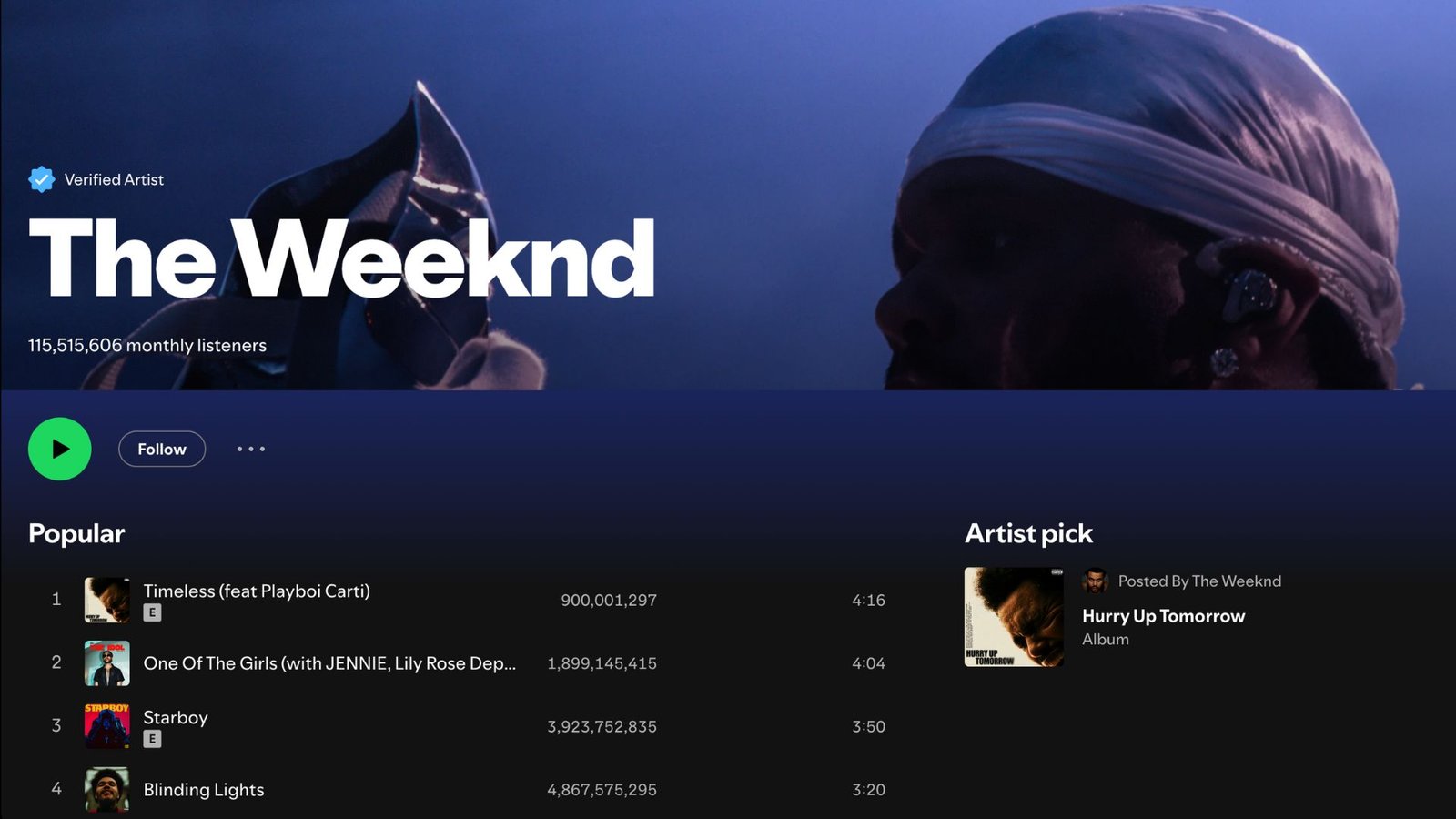 The Weeknd on Spotify